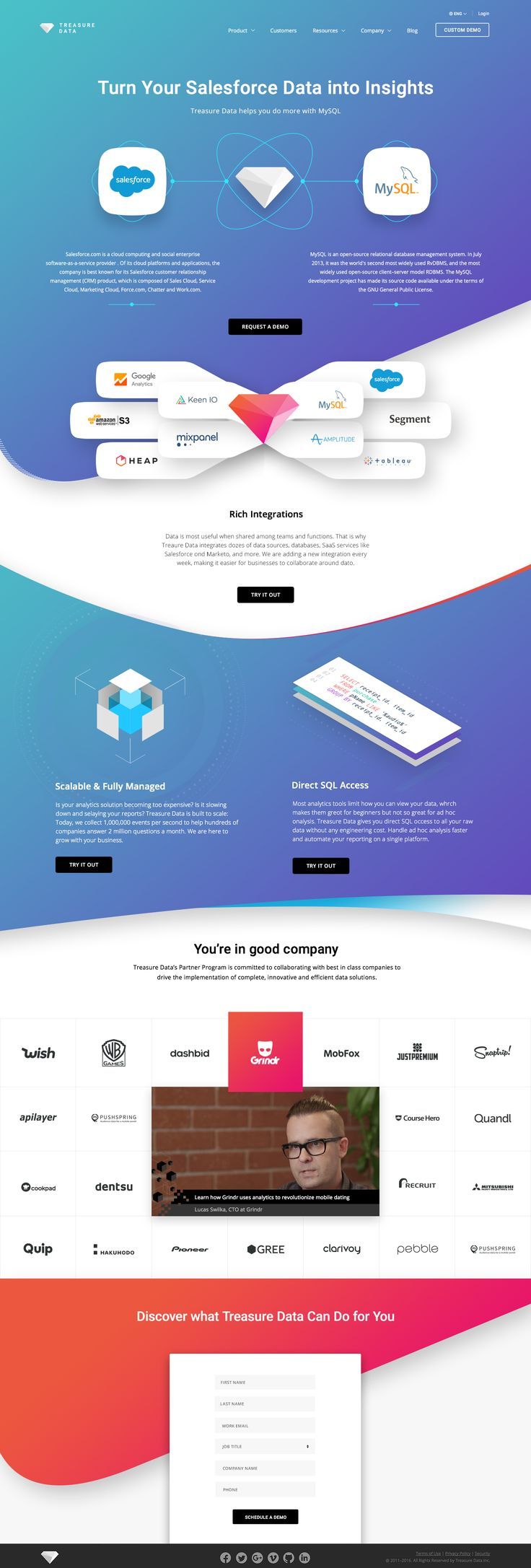 Integrations landing page full 1x