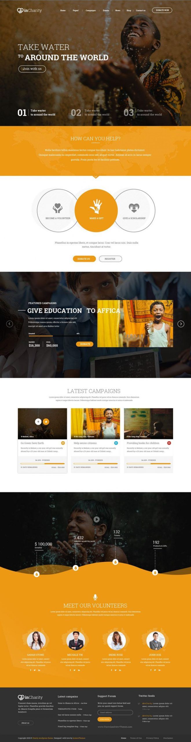 InCharity might be one of the best PSD template at Themeforest for Charity, Fund...